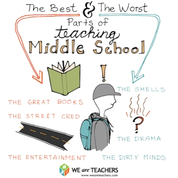 why-teaching-middle-school-is-the-best-(and-the-worst)